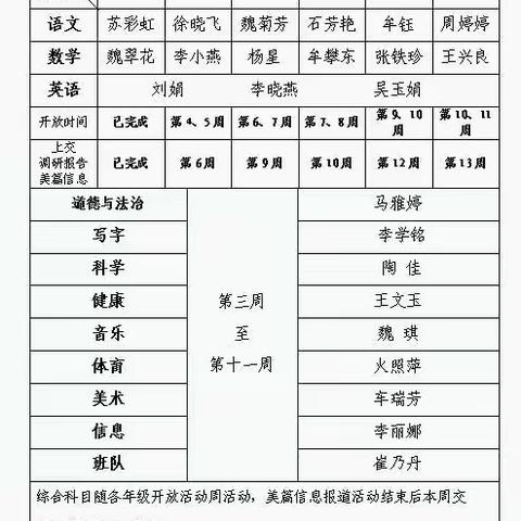 二年级数学组——“问诊课堂 提质增效”教学开放周活动