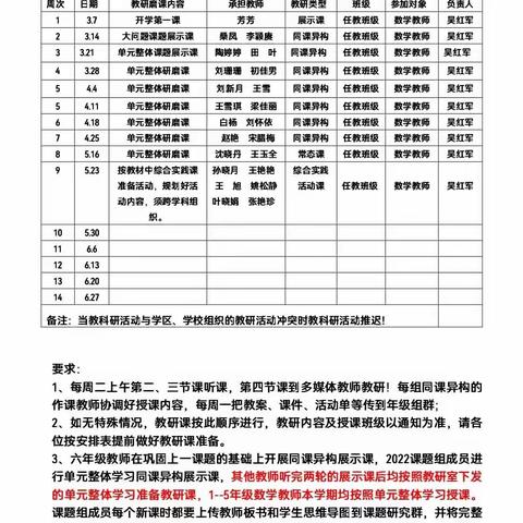 奈曼旗东明学区中心校数学学科3月份教研活动纪实暨数学学科学情调研会