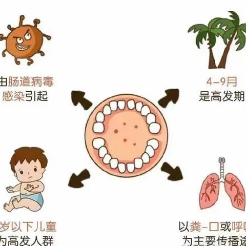 健康入秋，预防先行