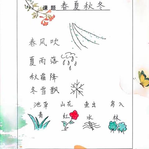 “板书显匠心，书写展风采”刘杜镇中心学校教师板书设计活动展示