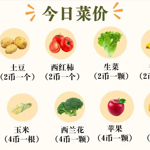 “春耕市场”——春耕四班积分兑换活动👨‍🍳👩‍🍳🍲