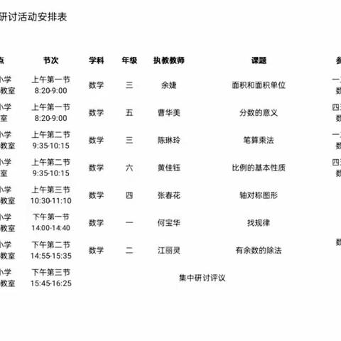 “共享数学之美，齐探数学之妙”——四年级数学集体备课