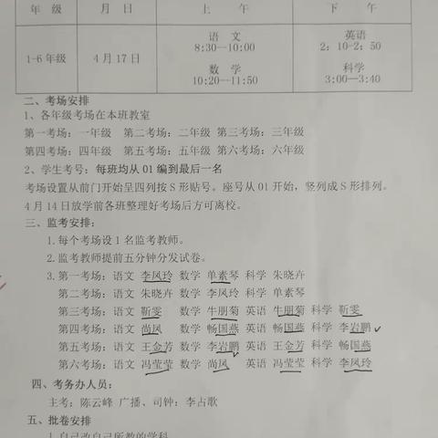 以分析促反思 以行动促提高——水营小学期中考试质量分析会