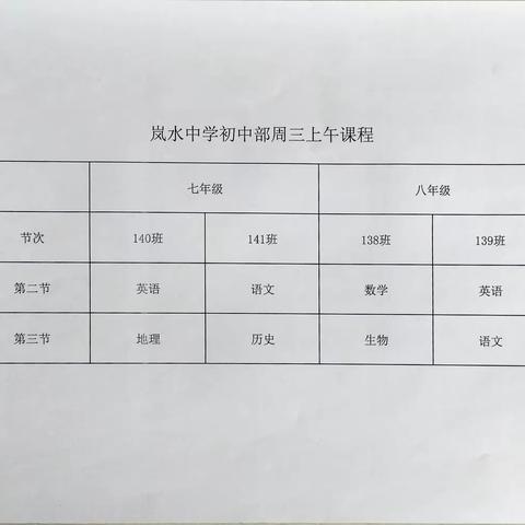 入校调研细指导，教研交流润无声——县教研中心领导入校听课调研