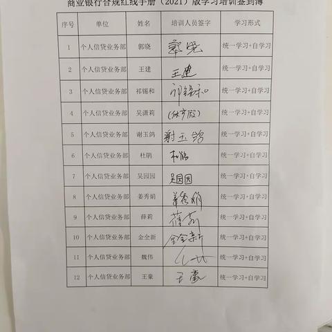 驻马店分行个贷部开展《商业银行合规红线手册》学习