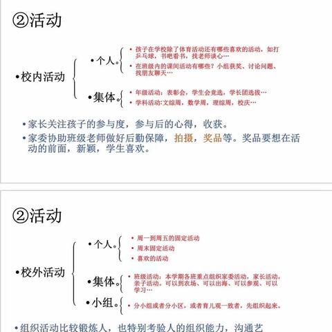 705第二次家委会