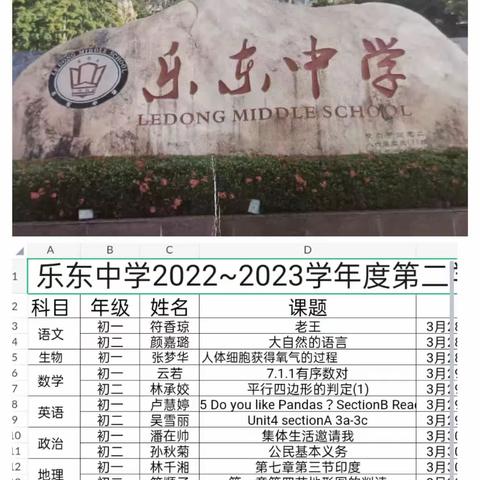 爱国爱岗爱集体，乐学善学树人才——乐东中学导学案示范课初中政治风采