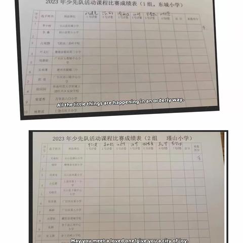 队课展风采，引领促成长——记2023年上饶市小学少先队活动课程课例展示比赛