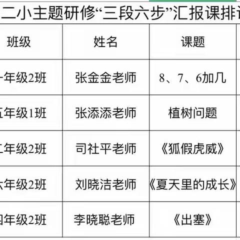 聚焦课堂展风采 交流汇报促提升——梁庄二小主题研修汇报课