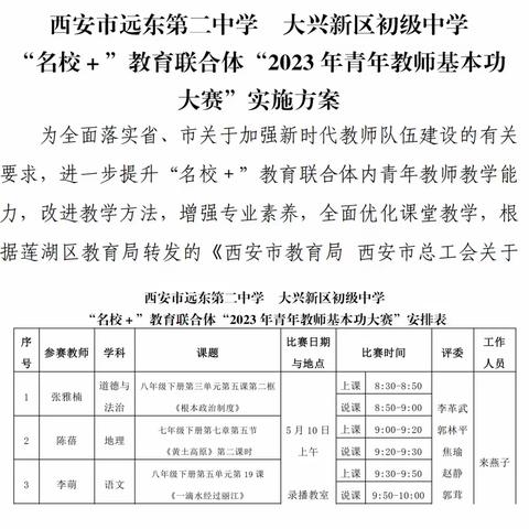 淬炼基本功  青春绽芳华——大兴新区初级中学举行2023年青年教师基本功大赛