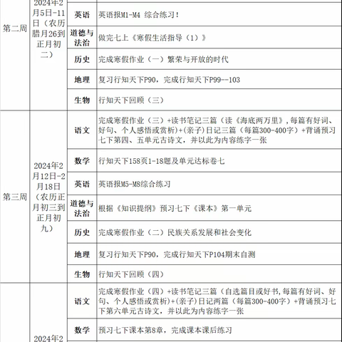 寒假不规划，开学差距大——诸城市龙都学校初中部学生寒假生活指导