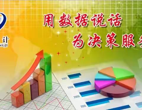 潞州区统计局一周工作动态（2023年4月22日-2023年4月28日