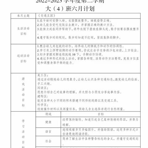 交通王国（我要上小学）——正安县第六幼儿大（4）班六、七月月小结