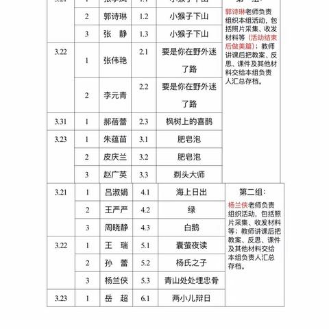 研读课标明方向，课堂展示促成长