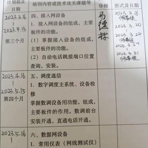 一、本周完成作业情况