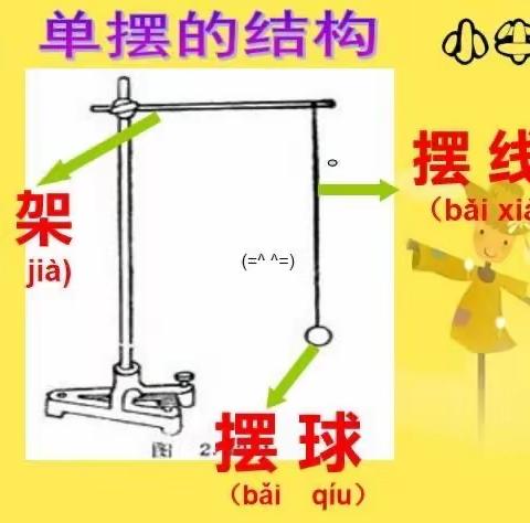 走进平谷六小“三动课程”——小牛顿科学