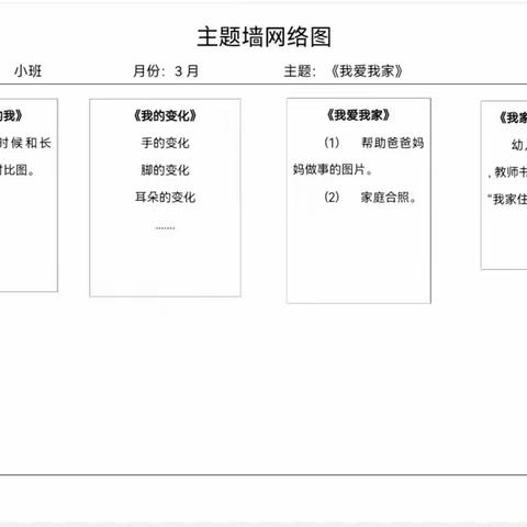 石井幼儿园3月                            《我爱我家》美篇