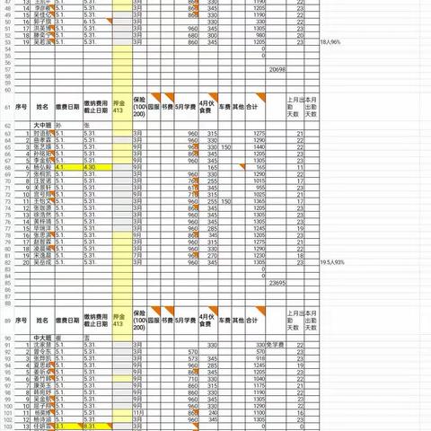 2023.6月组织架构