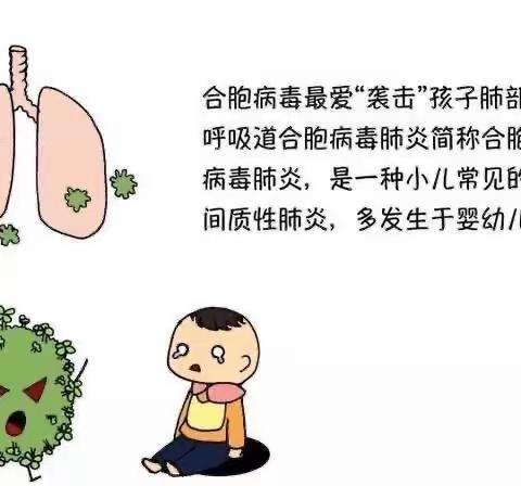 RSV 病毒⾼发，科学预防很重要