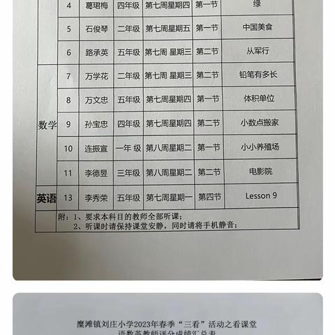 【“三抓三促”进行时】全民练兵  全面提升—糜滩镇刘庄小学教师岗位练兵活动