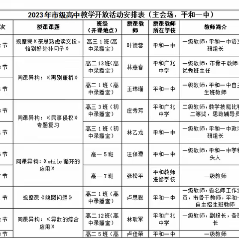 2022-2023学年(下)平和一中市级高中教学开放活动邀请函