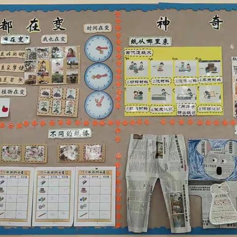 墙语灵动，浸润童心——银河海鸿幼儿园主题墙评比活动