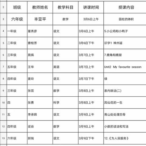 不负春光 勤耕不辍-----仿山镇马庄小学普听课活动