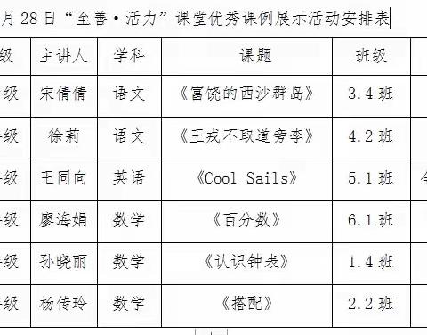 “至善·活力”课堂数学优秀课例展示活动