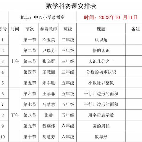 “赛”无止境，心中有“数”——菜园集镇中心小学举行缤纷课堂赛课活动