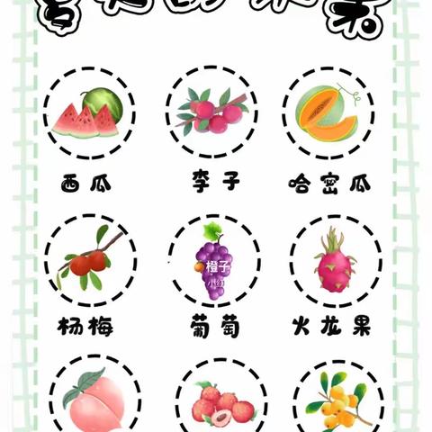 🌱🌿🌸夏天的水果——西瓜🍉🍉🍉