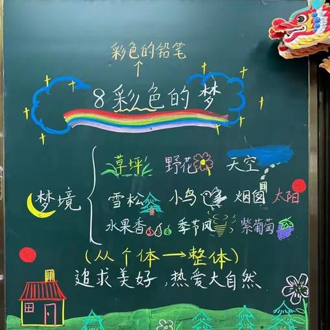 童语童画筑童梦 ——《彩色的梦》特色作业
