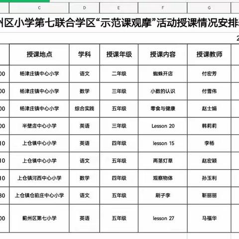 最美人间四月天，不负春光与时研—蓟州区小学第七联合学区开展示范课观摩活动（上仓镇专场）