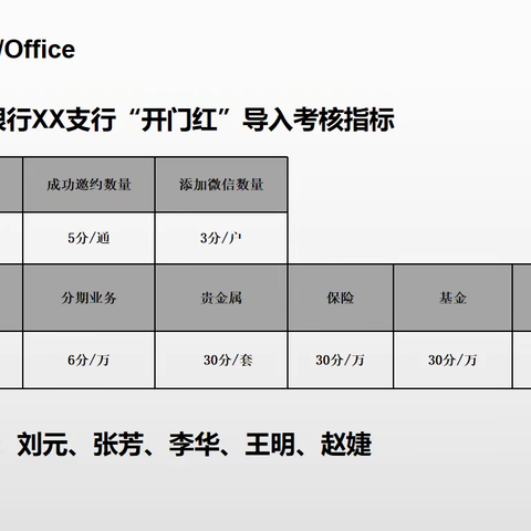 大标题