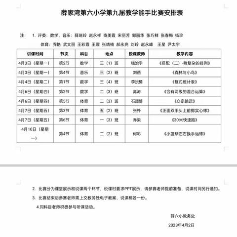 以赛促改 共同提升——记薛家湾第六小学教学能手赛