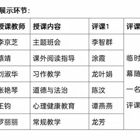 深耕教研，弦歌不辍——记河西小学语文组磨课研课活动