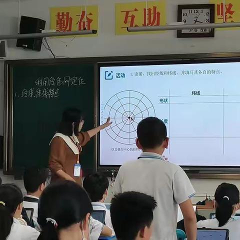 “以听促教，重在提高”——九中海甸学校地理组第6周随堂听课