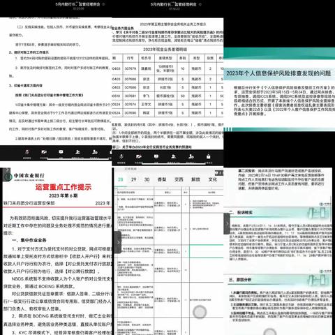 铁门关兵团分行运营安保部召开《2023年5月内勤行长、监管工作会议》