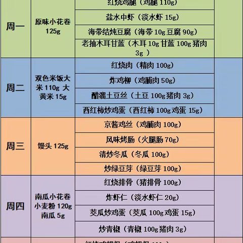 【崇德朝阳】--朝阳中学七年级学生午餐食谱