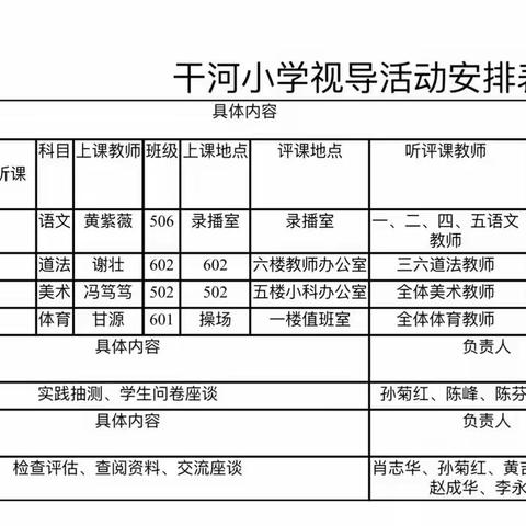 教研视导促提升，凝心聚力启新程——仙桃市干河小学视导活动