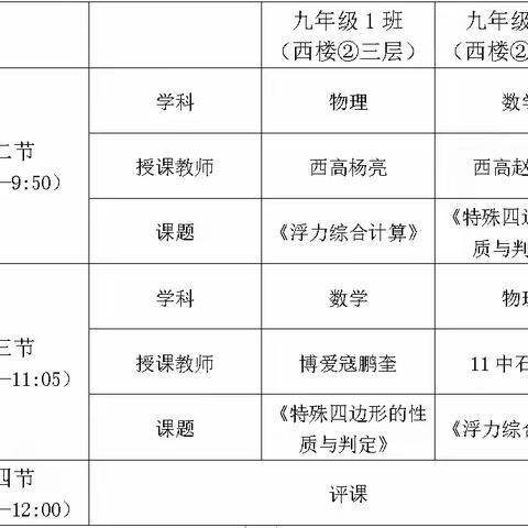 【未央教育】西高“好课堂” ——九年级中考备考课堂教学研讨活动