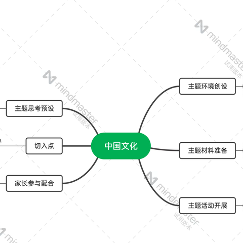 流渡镇第二幼儿园大二班3🈷️🌈“快乐时光🎉🎉成长足迹👣👣”