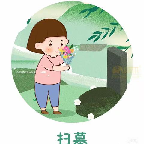 怡和华庭幼儿园大二班--清明节话清明