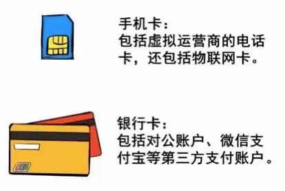 渤海银行西安凤城八路支行“断卡”行动宣传——8月断卡行动知识普及篇