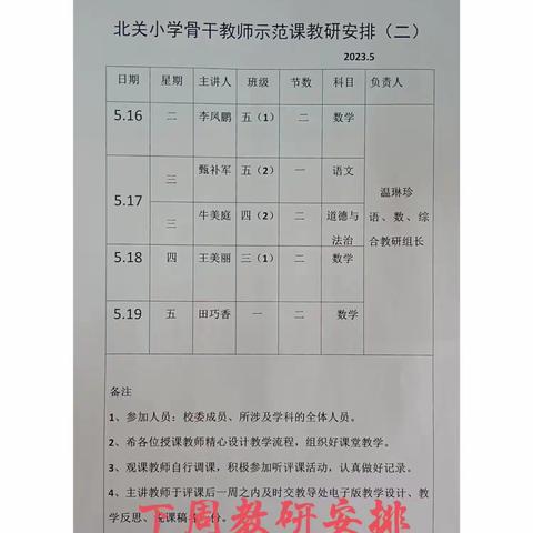 聚力齐研讨，携手促成长 ——北关小学“骨干教师”示范课教研活动