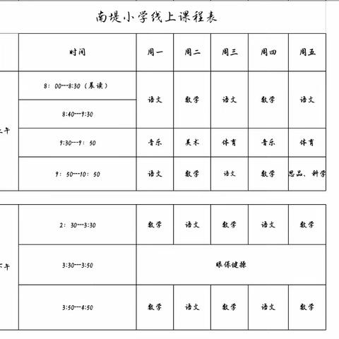 “反思使人进步，总结催人奋进”————文亭学区南堤小学线上总结