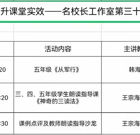 强化朗读指导 提升课堂实效——“双减”背景下名校长工作室第三十六期活动走进四小