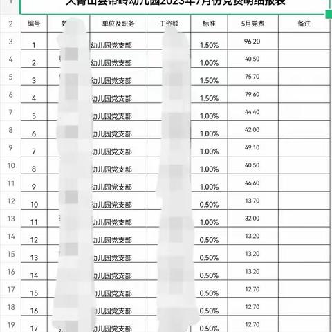 大箐山县带岭幼儿园开展“真学笃行强党性、实干担当建新功”“6+X”庆七一主题党日活动