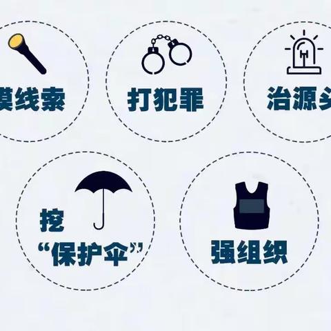 【扫黑除恶】带你读懂扫黑除恶那些事—广州市从化区城郊街东风小学