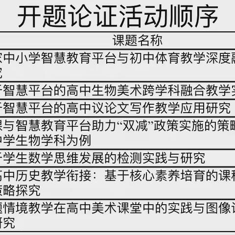 2024年立项县级教育科学规划专项课题《基于智慧教育平台的高中议论文写作教学应用研究》开题报告