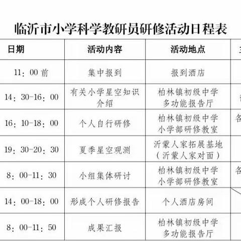 【沂小·教研】科学引深思，教研促成长 ——2023年临沂市小学科学教研员研修活动